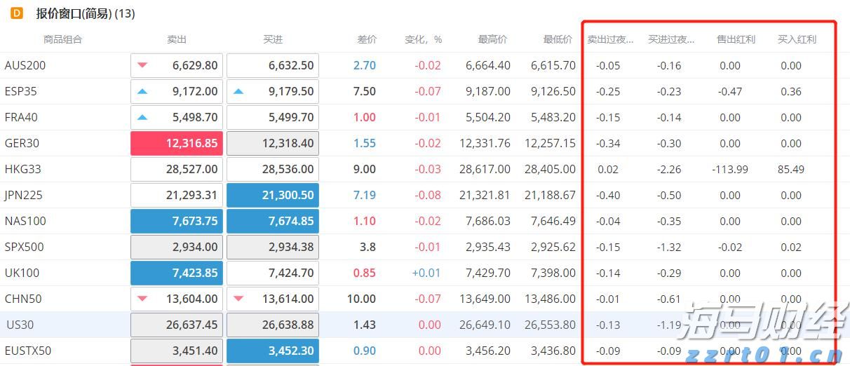 全省江河水情平稳，广东结束防汛Ⅳ级应急响应