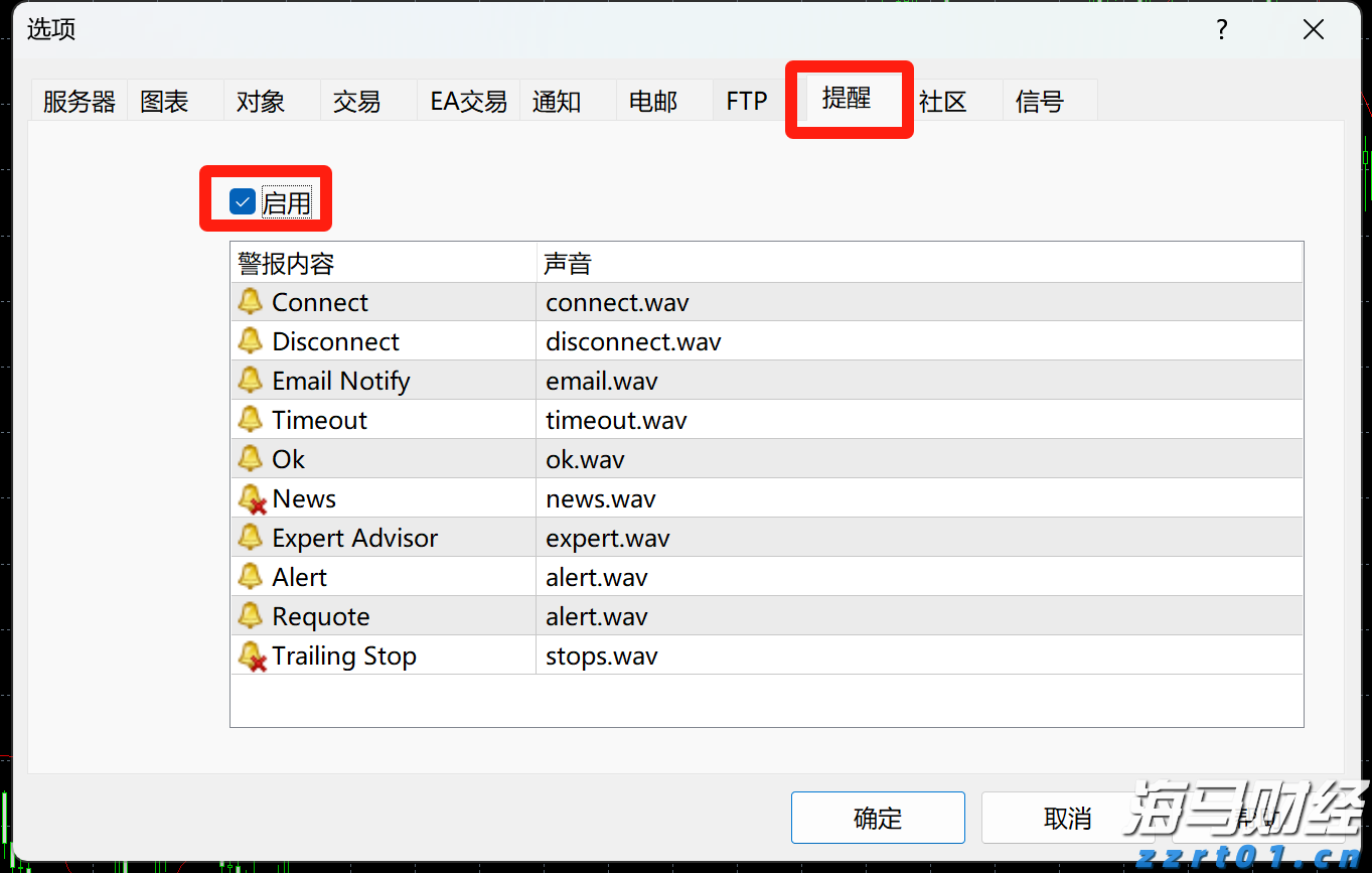 国家网信办推进“持证亮牌”工程以规范网络新闻服务