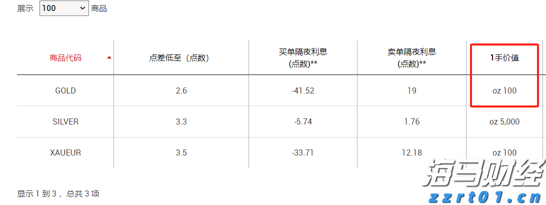 9月3日晚将举办抗战胜利80周年纪念活动文艺晚会