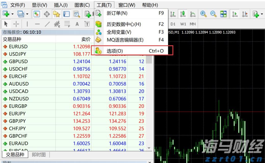 中报披露、股价闪崩，和黄医药(00013)为何仍吸引南下资金加速买入？