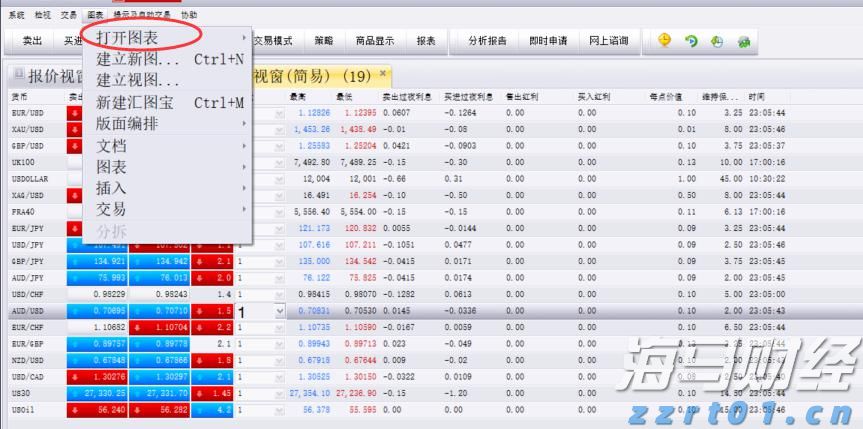 旅游消费韧性支撑营收 万事达卡(MA.US)二季度盈利超预期