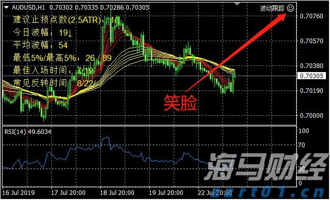 A股公告精选 | 百济神州(688235.SH)上半年实现盈利 调高全年营收预测
