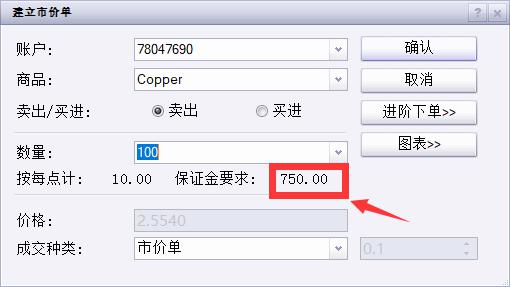 麦克未关，特朗普马克龙对话泄露