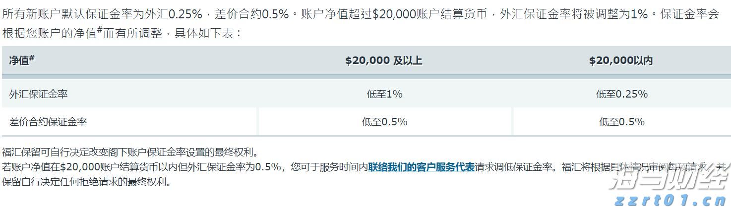 “科创”+金融的双向奔赴