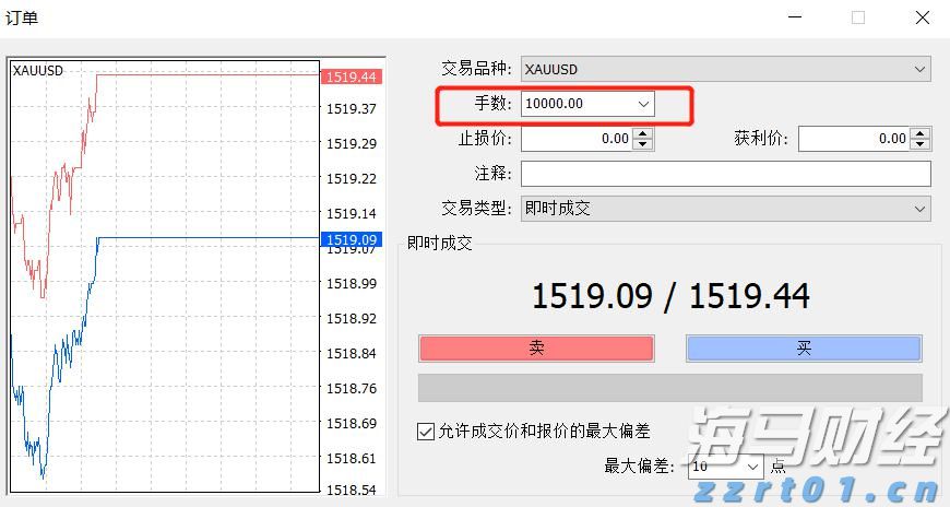“科创”+金融的双向奔赴