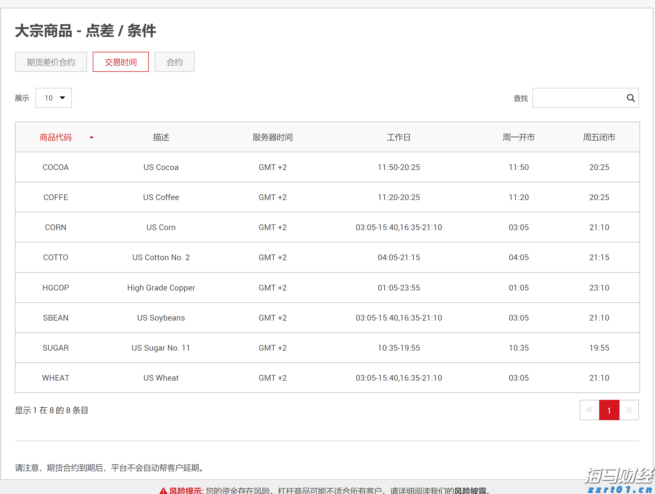 i帮忙丨开学心愿吹响“妈妈集结号”！这样的开学季真有光！