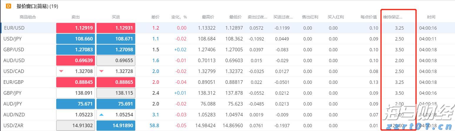 打造中国大陆最南端“蓝色粮仓”