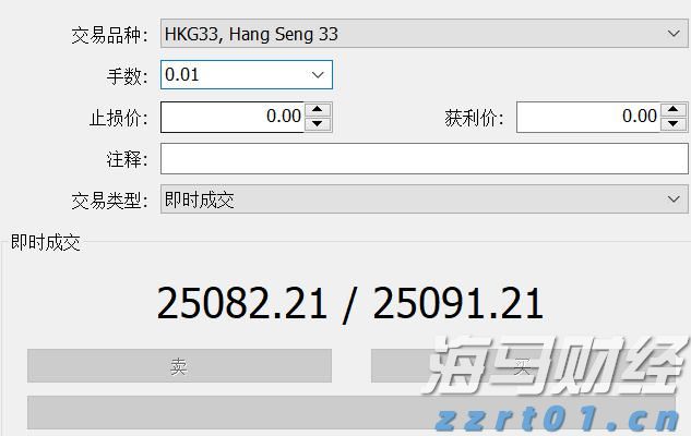 港元拆息走势混杂 隔夜拆息为0.18506%