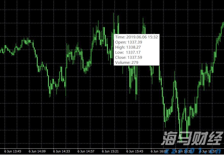 CINNO Research：1H’25中国乘用车中控CID搭载量同比增长12%