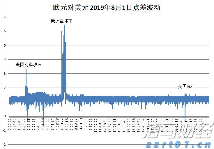 百胜中国(09987)发布2025年第二季度业绩，经营利润3.04亿美元 同比增长14%