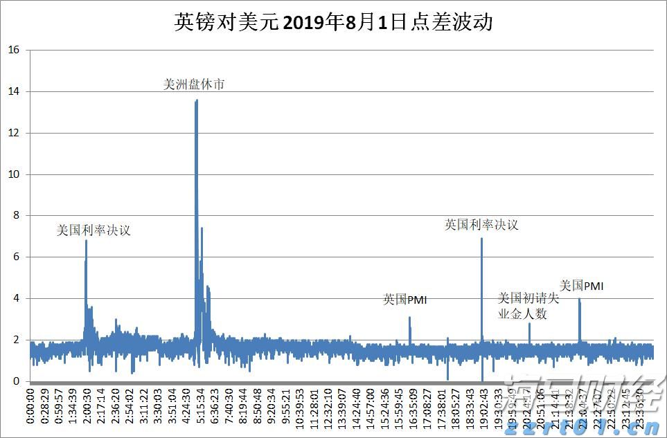 百胜中国(09987)发布2025年第二季度业绩，经营利润3.04亿美元 同比增长14%