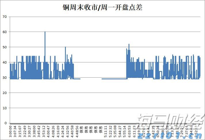 港股午评|恒生指数早盘上涨0.18%，煤炭股表现抢眼