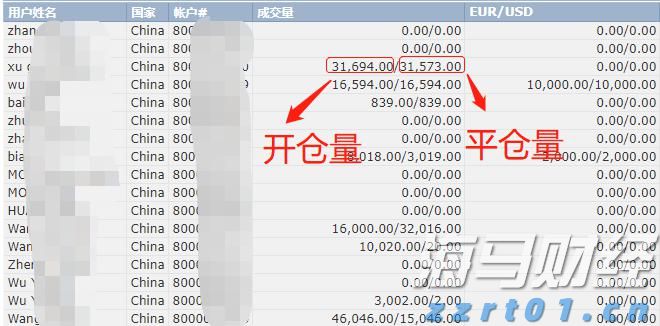 我国在艾滋病疫苗研发领域取得重要进展