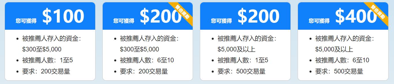 航空+文旅：C919带你享受旅程