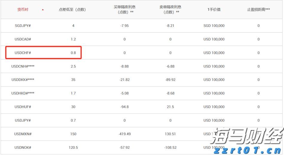 张家口市开展“双争有我 共筑诚信”营商环境共建行动