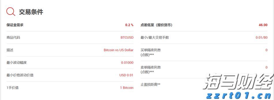 CoreWeave(CRWV.US)解禁在即 早期投资者账面丰厚待抉择