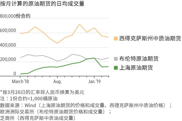 隔夜美股 | 三大指数上涨 特朗普拟对芯片征收100%关税 苹果（AAPL.US）涨5%