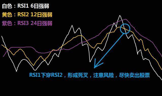 港股开盘 | 恒指低开0.45% 半导体板块表现不一，中芯国际(00981)跌超3%
