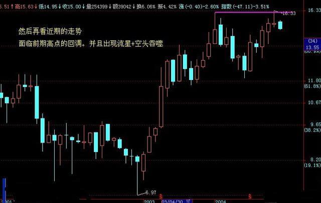 意法半导体(STM.US)以9.5亿美元收购恩智浦(NXPI.US)的MEMS传感器业务