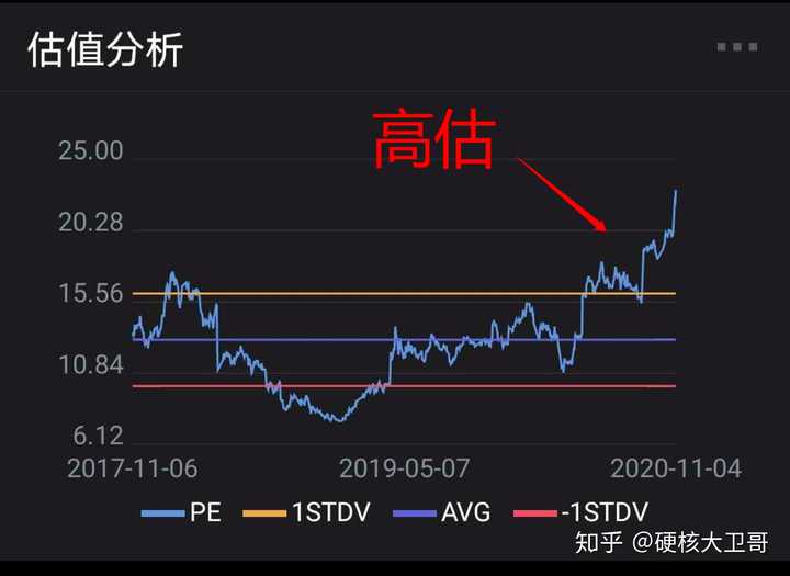 意法半导体(STM.US)以9.5亿美元收购恩智浦(NXPI.US)的MEMS传感器业务