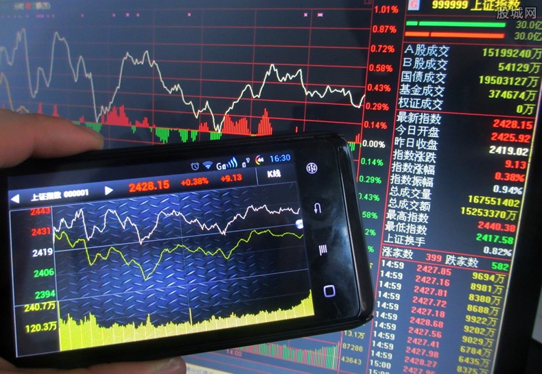 国泰海通证券：分析当前港股新消费的表现