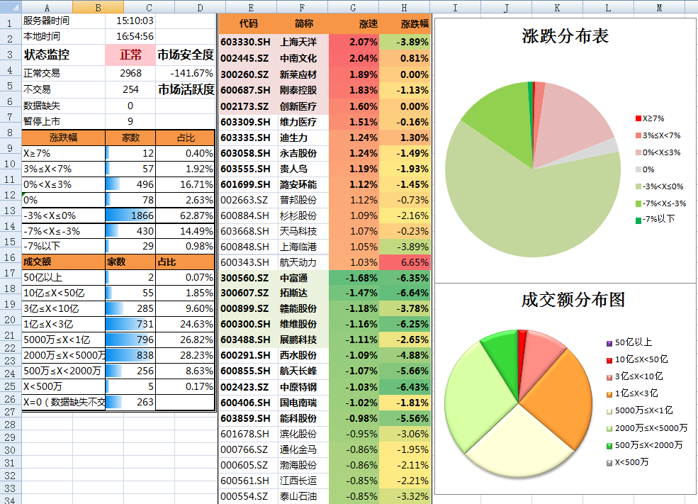 广州白云区山体垮塌现场发现最后一名被困人员