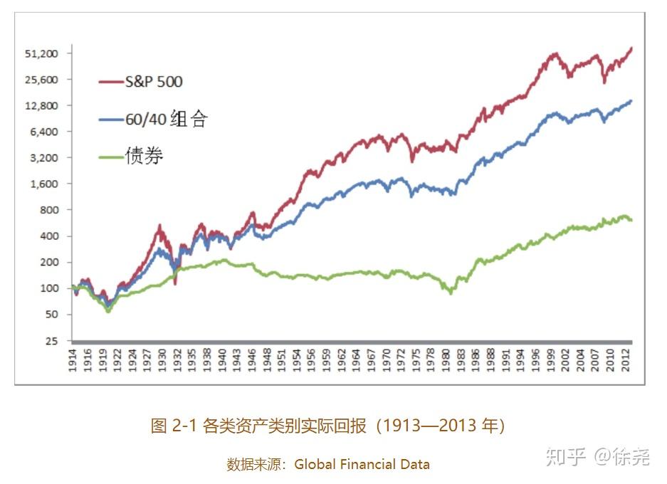 张家口依托数字化智能化手段精准防汛备汛