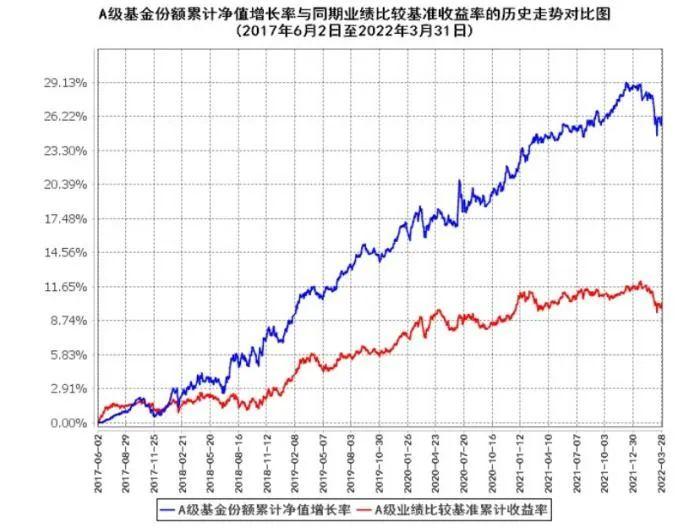 腾讯(00700)2025年第二季度营收1845亿元同比增15% 经营盈利同比增18%