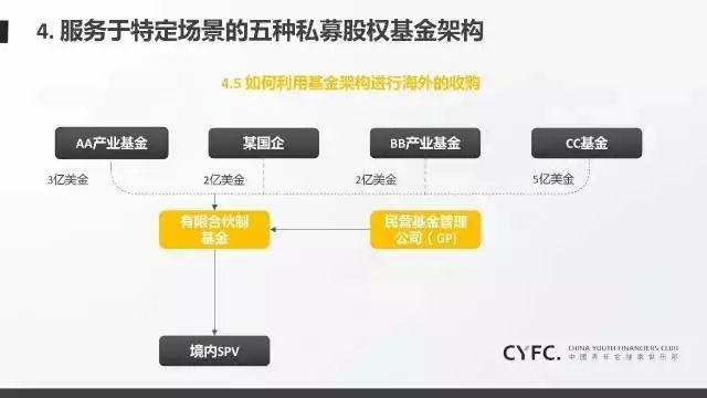昔日对手变盟友！Revel结束纽约网约车业务 携手优步(UBER.US)共建充电网