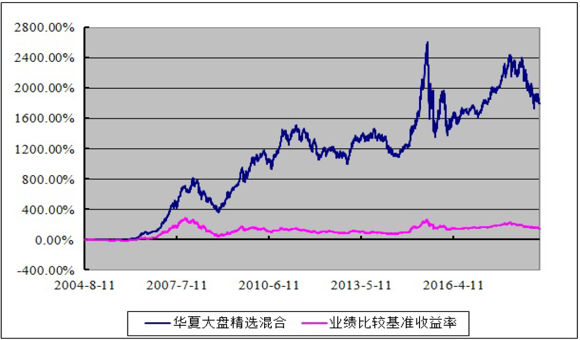 财报季来临！瑞银关注“AI+数字广告”，看好Applovin与Trade Desk的潜力
