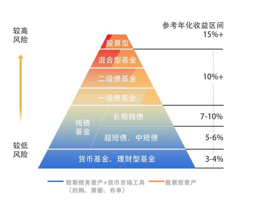 乘联分会：预计7月狭义乘用车零售约185万辆 新能源渗透率达54.6%