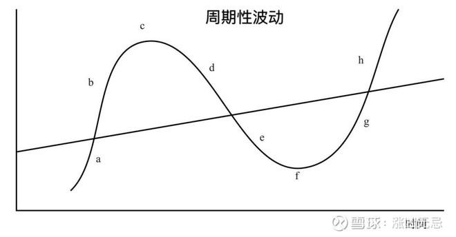 A股收评 | 创业板指上涨0.96%！结构性行情活跃，各板块龙头股创造新高