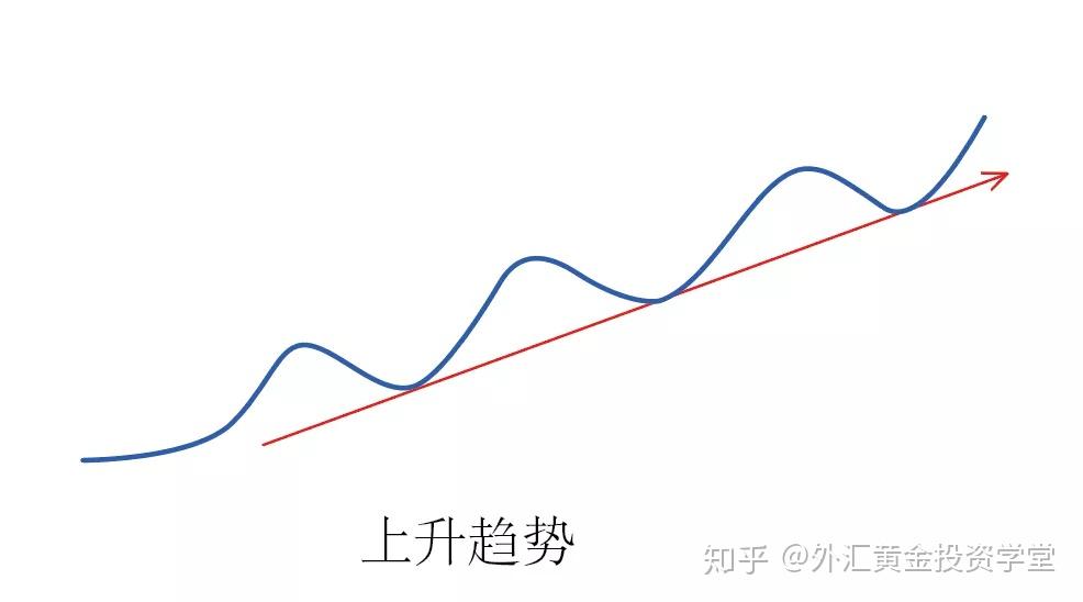A股收评 | 创业板指上涨0.96%！结构性行情活跃，各板块龙头股创造新高