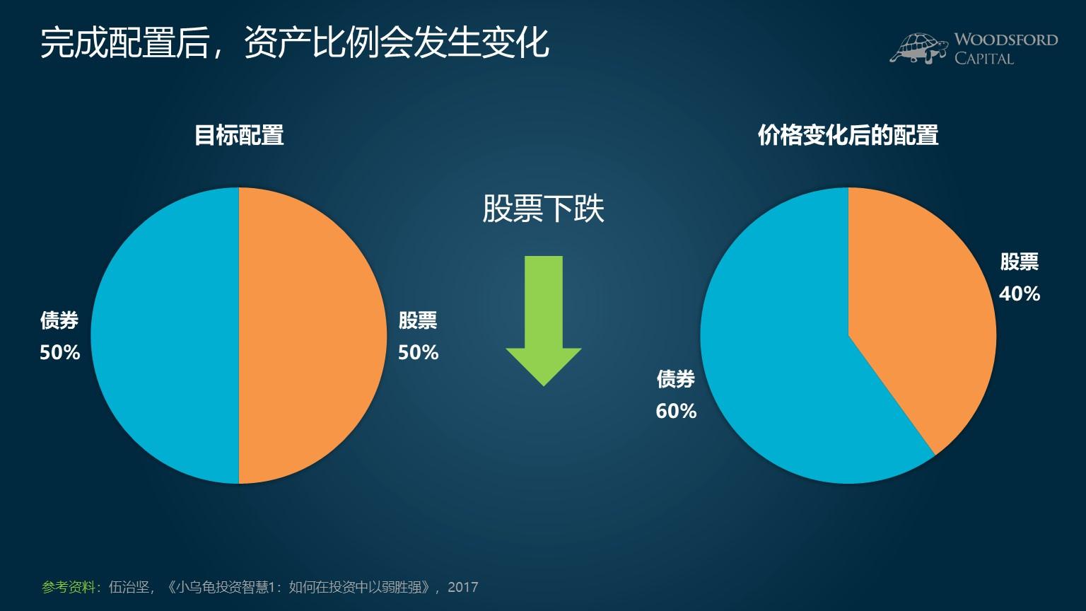 全球AI大模型迭代加快，中国开源生态蓬勃发展