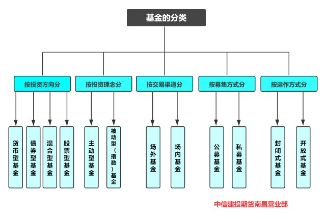 微信平台：加强治理违规荐股行为