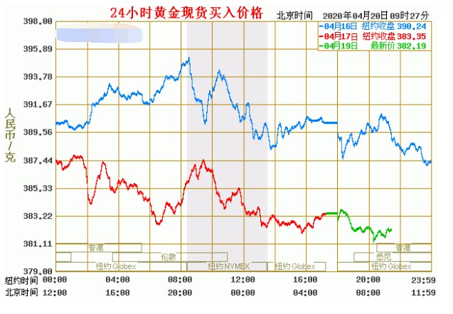 青海省市场监管局以“四个强化”持续推动扫黑除恶市场流通领域整治工作