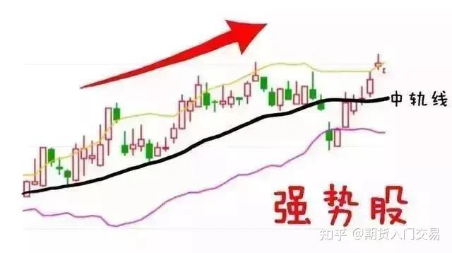 尽管Q2财报不及预期，华尔街仍对AMD(AMD.US)前景乐观
