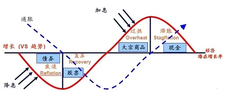 重磅！吉林省出台15条措施进一步帮助个体工商户纾困解难