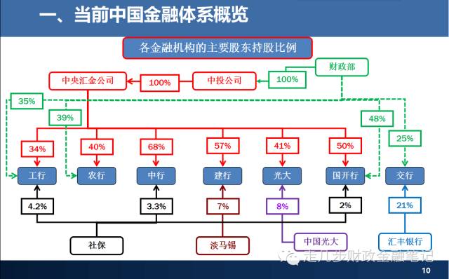 黑龙江省市场监管局等五部门部署开展集中用餐单位食品安全问题专项治理行动