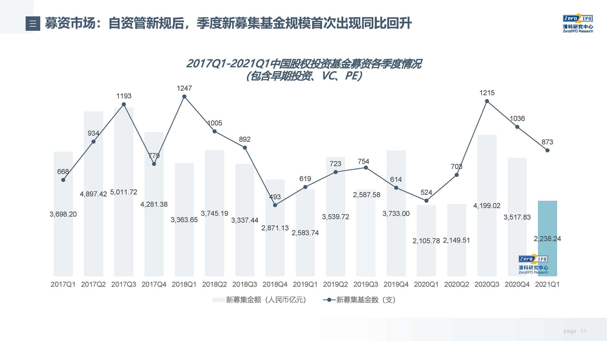 广东一周新增336例基孔肯雅热病例，专家：总体平稳，散发为主