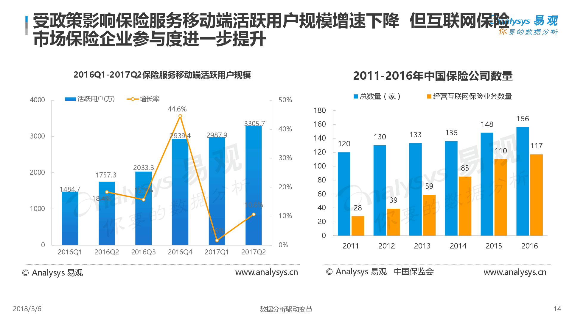 广东一周新增336例基孔肯雅热病例，专家：总体平稳，散发为主