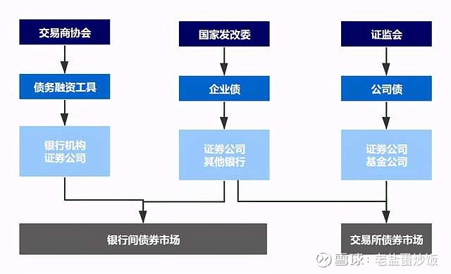 43个风险点！上海市市场监管局发布乳制品生产企业风险及防控措施清单