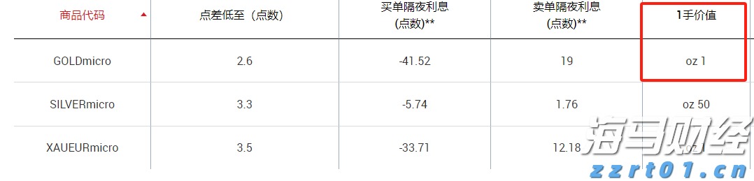 江苏省市场监管局举行市场监管特约监察员聘任仪式