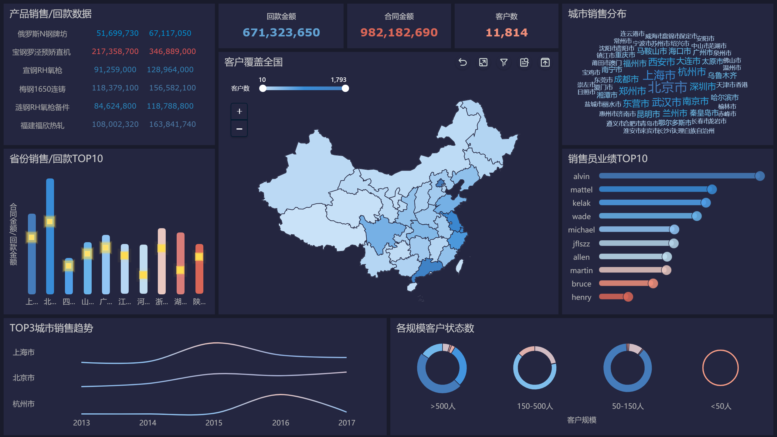 世界气象组织：极端高温席卷欧洲