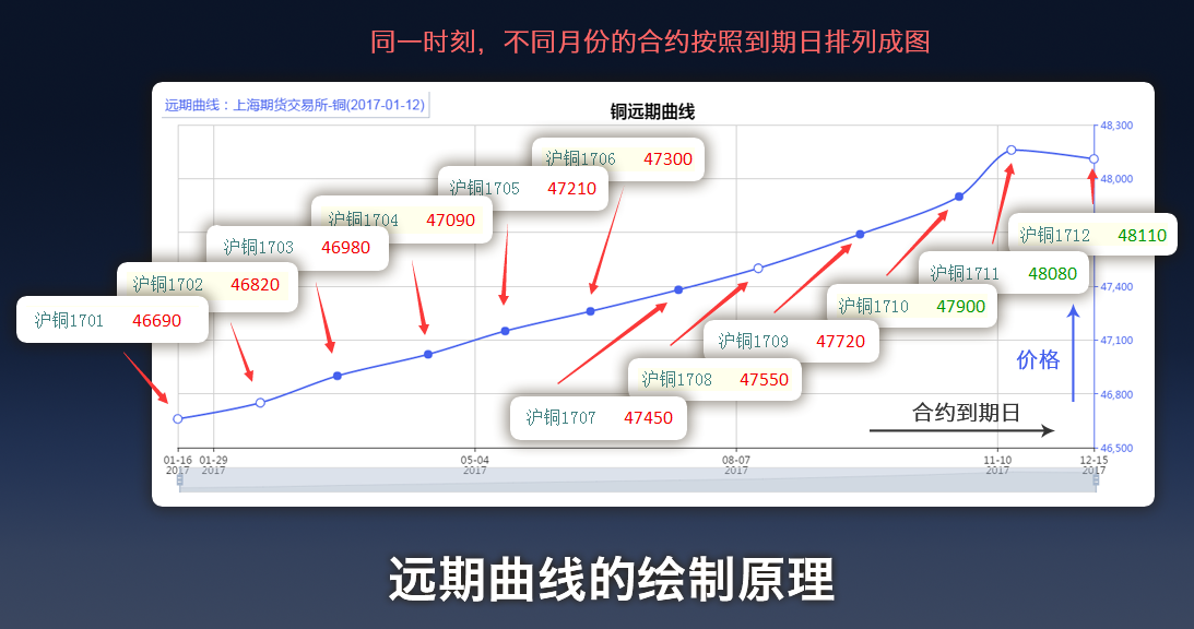 小摩：美联储维持利率已成定局，理事沃勒和鲍曼或为主席职位投出降息票
