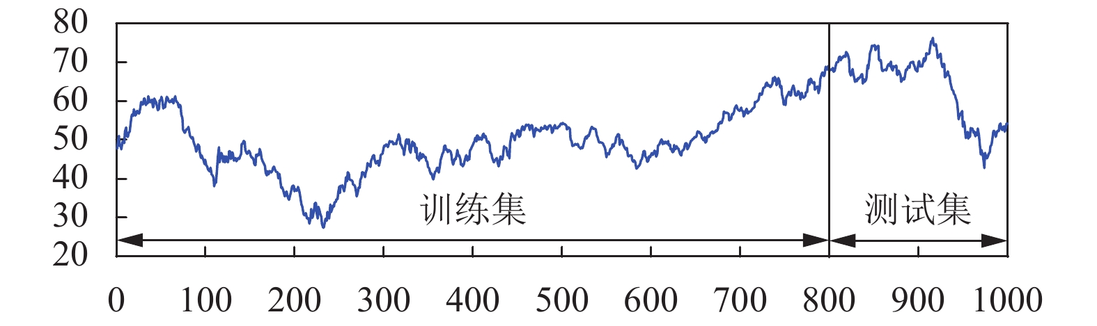 国泰海通：港股资金流出压力有限 南向全年增量或达1.2万亿护航流动性