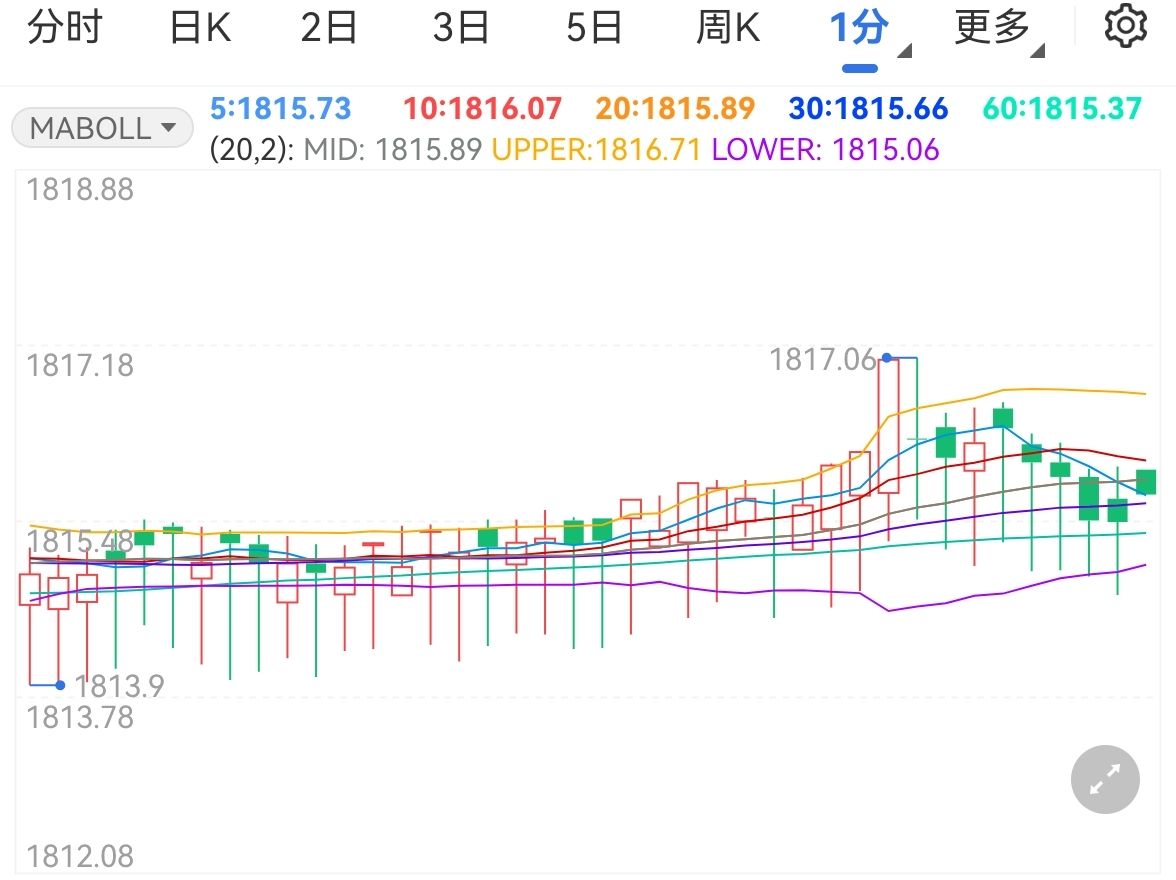 IDC：2025年第二季度中国平板电脑市场出货量达832万台 同比增长15.6%