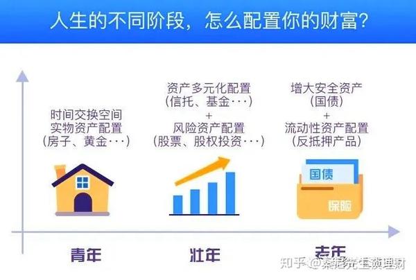 以太坊价格上涨吸引资本！Bitmine(BNMR.US)计划增发200亿美元股票，力图掌控5%流通量