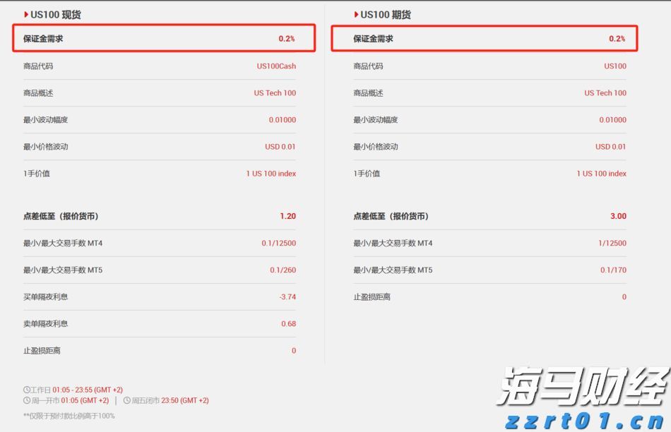 国家统计局：7月份规模以上工业增加值同比实际增长5.7%