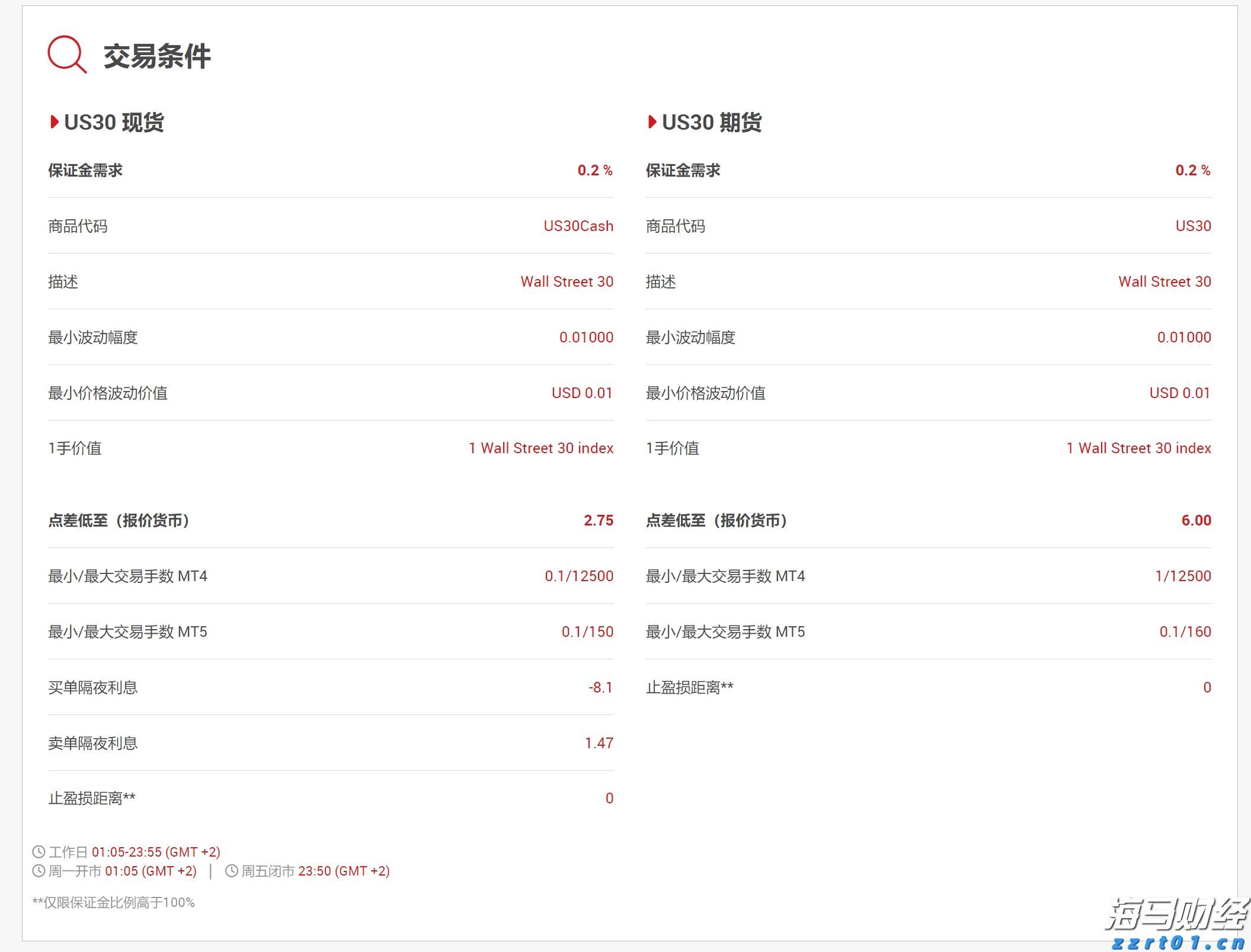 医我看丨97.5%市域内住院率！ 珠海持续提升医疗服务能力，让群众在“家门口”看好病